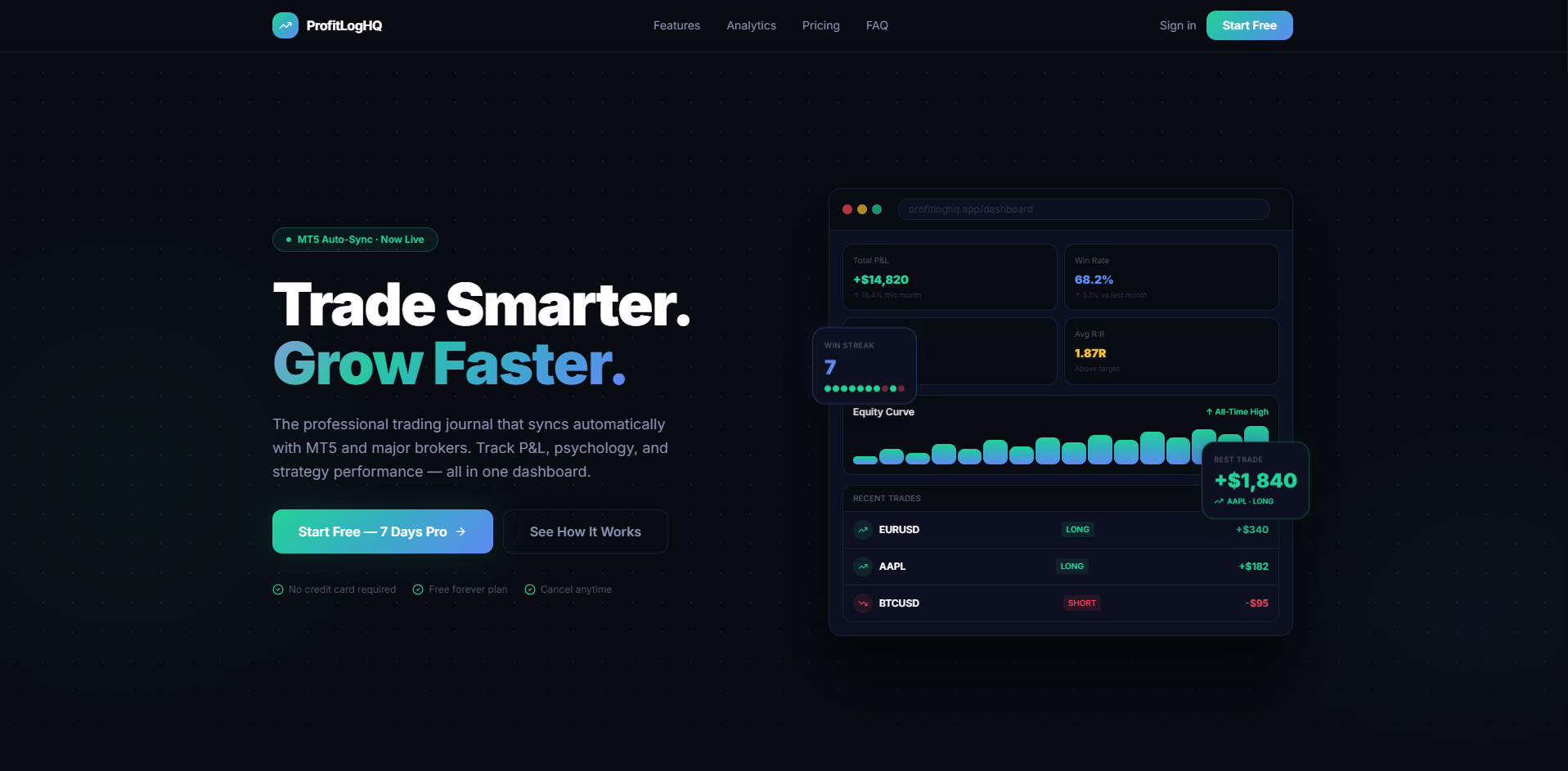 ProfitLogHQ gallery image