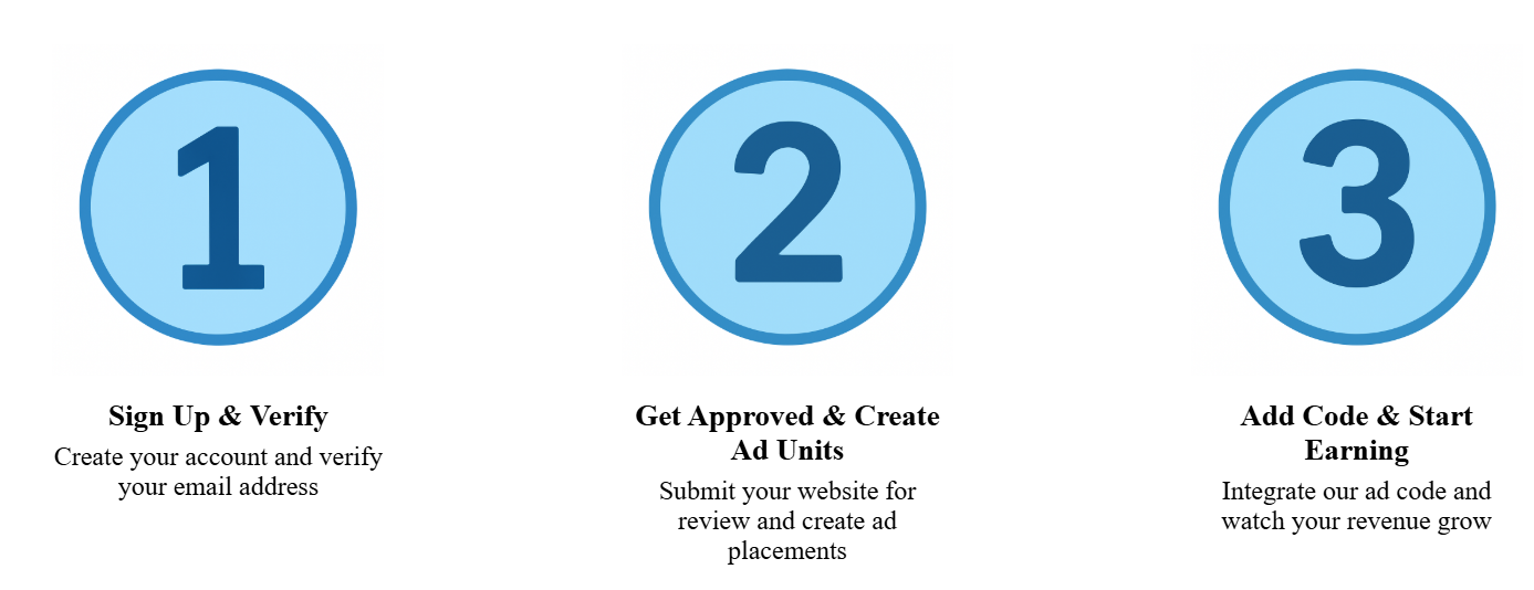 AdPlunge gallery image