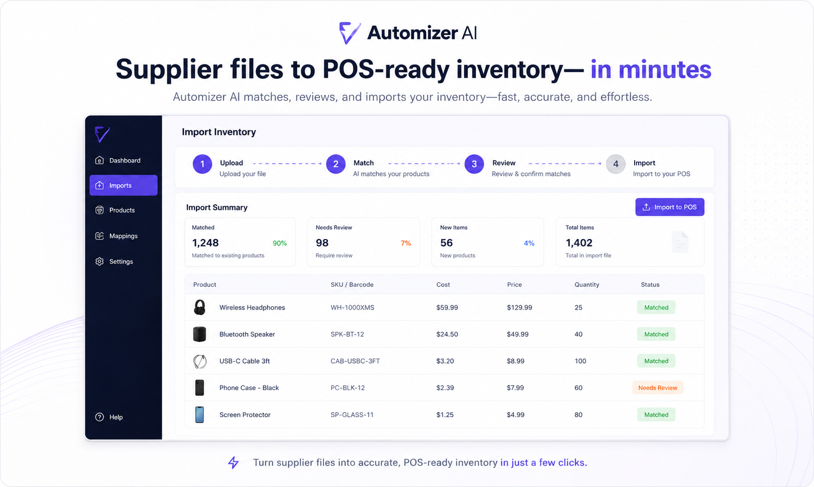 Automizer AI gallery image