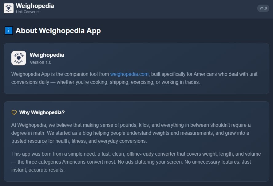Weighopedia Extension gallery image