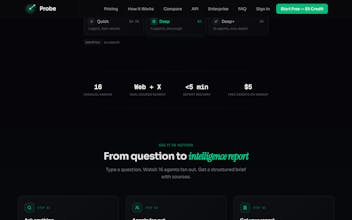 Probe AI gallery image