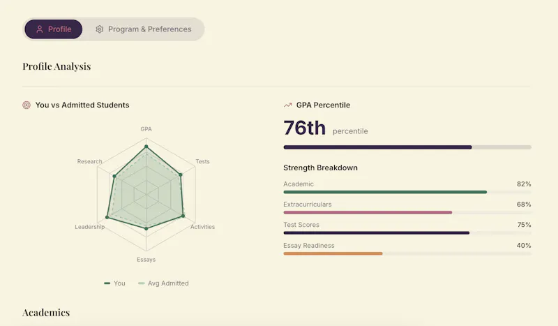 Enrolled screenshot 4