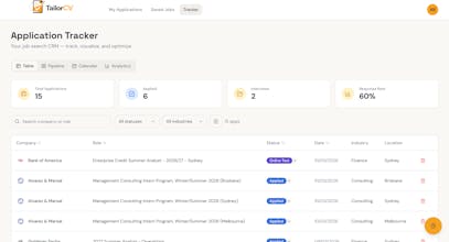 TailorCV gallery image