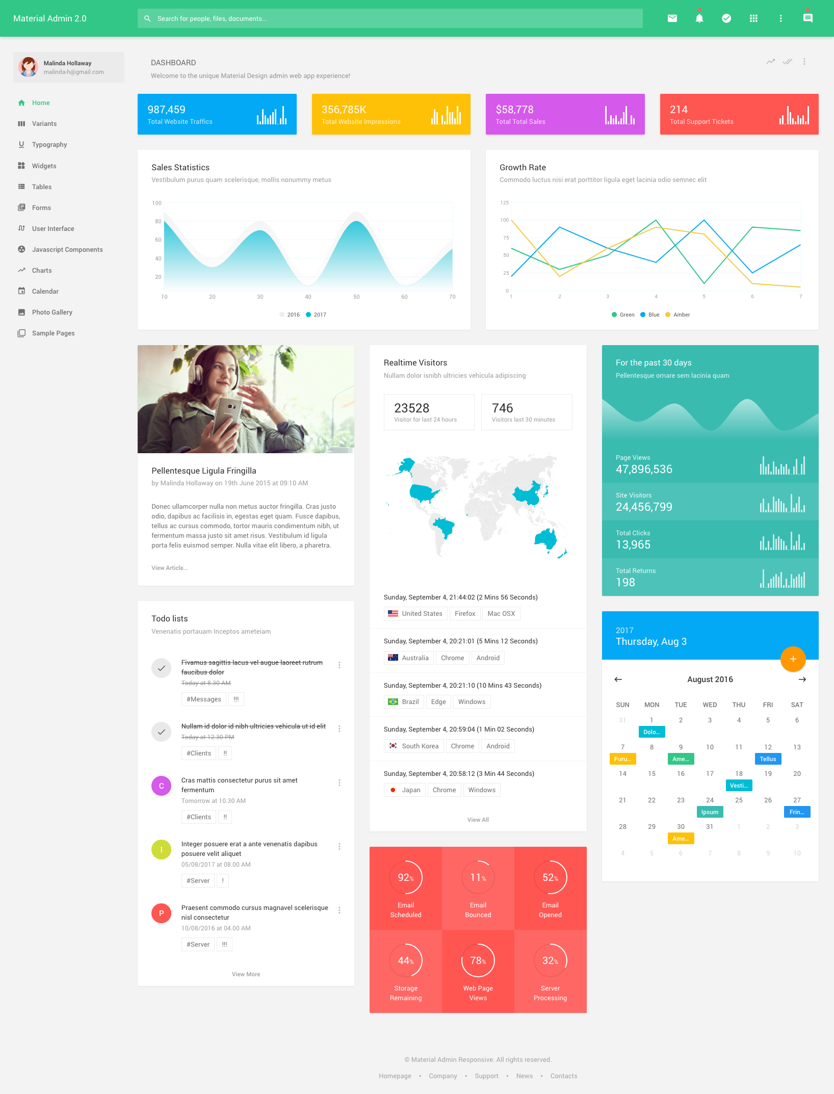 Material Admin 2.0 - Responsive admin template + Angular 4 gallery image
