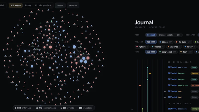 GitHub screenshot 1