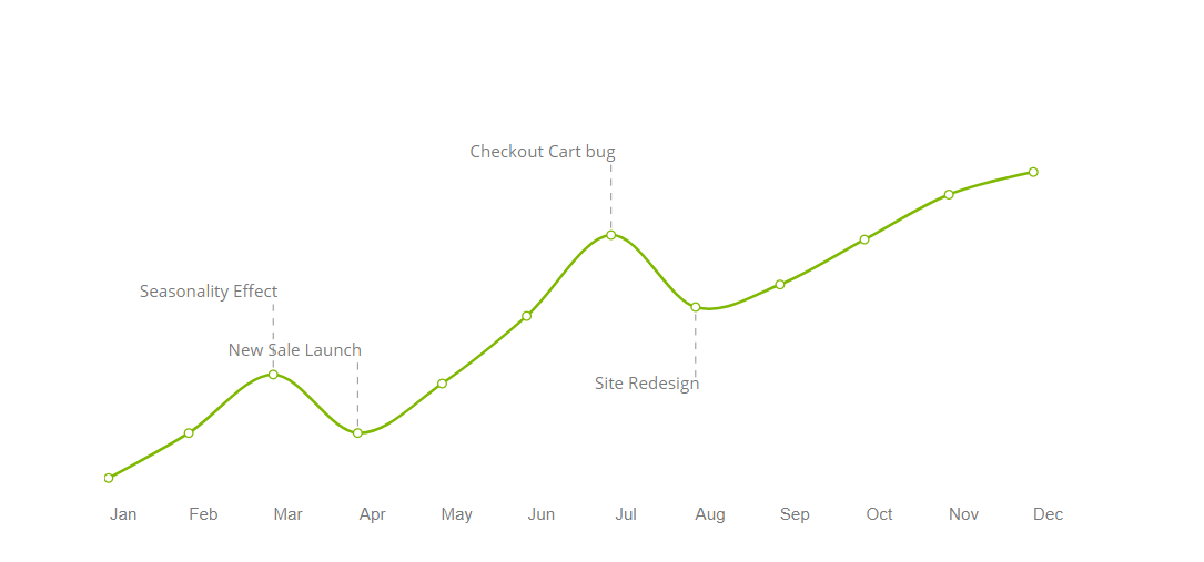 Hitmetrics gallery image