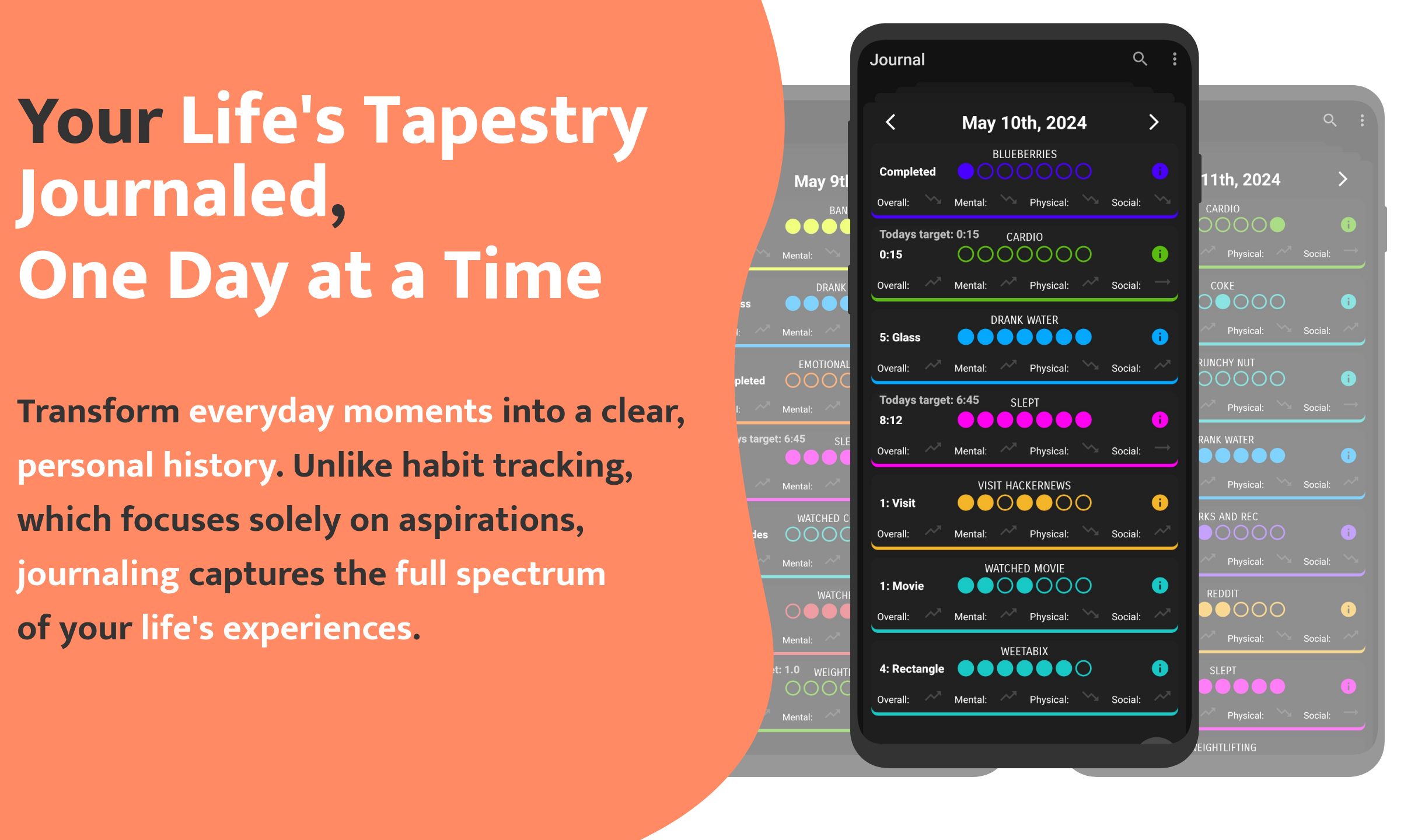 Habitually gallery image