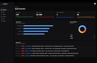 Olympus AI gallery image