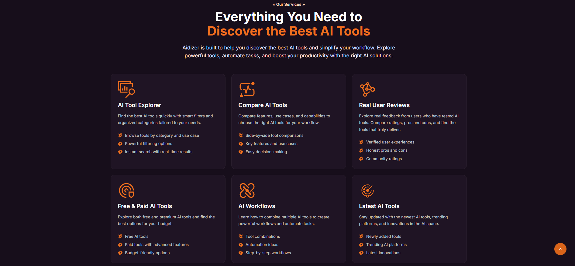 Aidizer gallery image