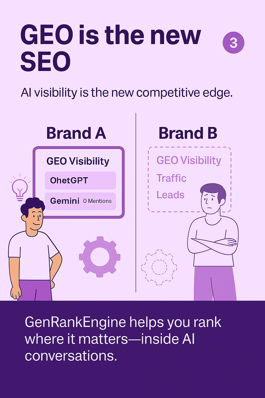 GenRankEngine gallery image