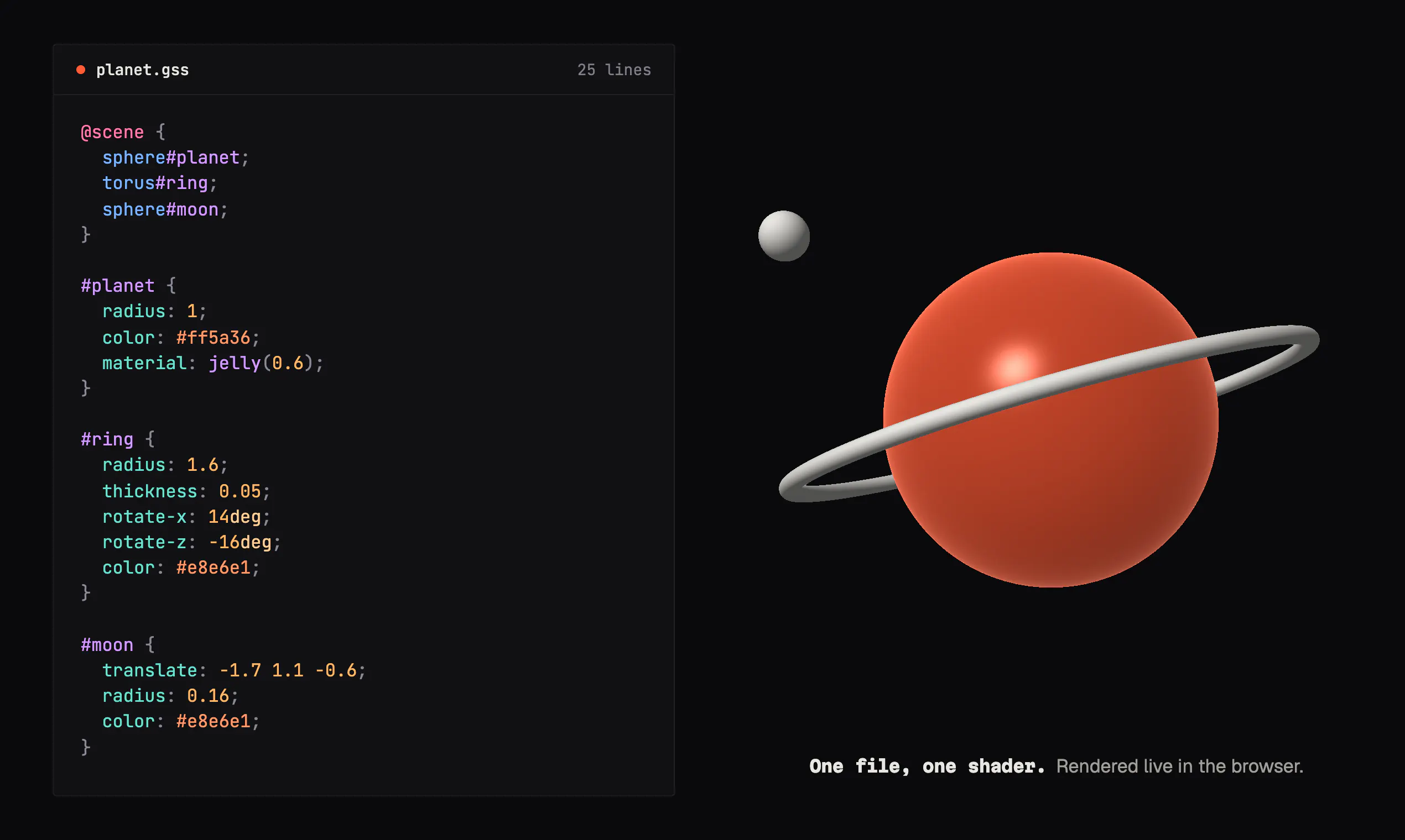 GSS - GPU Style Sheets gallery image