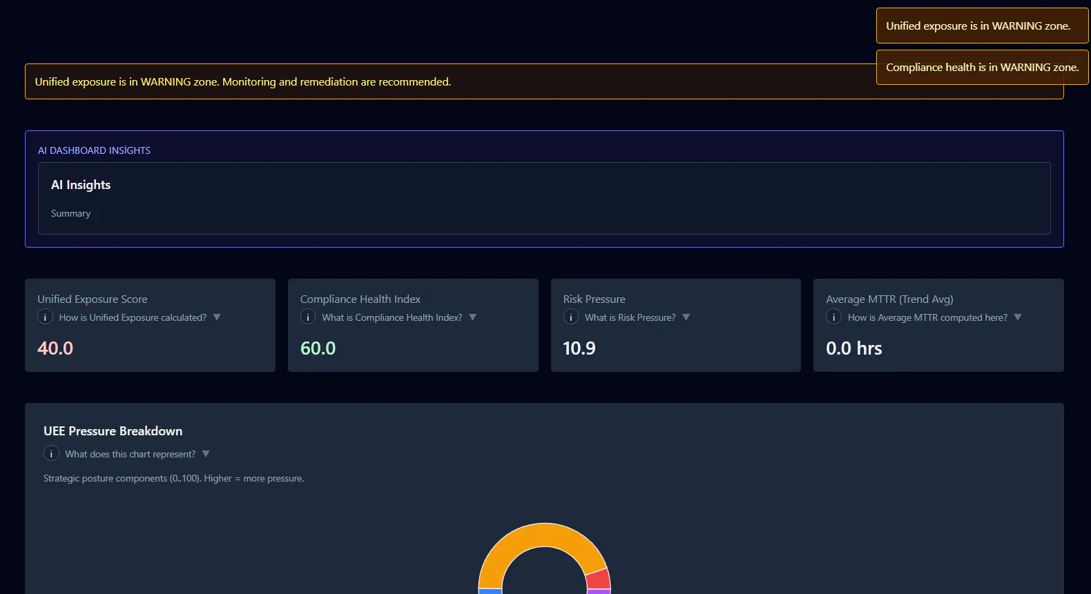 Compliance Intelligence OS Pro gallery image