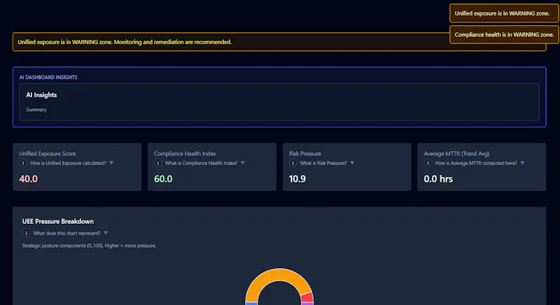 Compliance Intelligence OS Pro screenshot 4