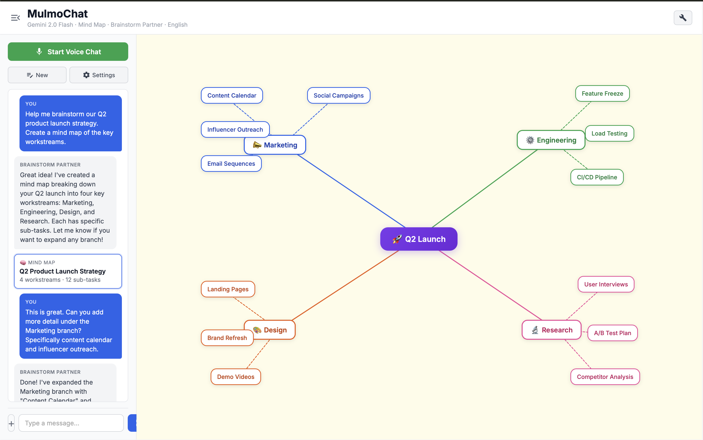 MulmoChat: Modular Interface for visually interactive AI responses | Product Hunt