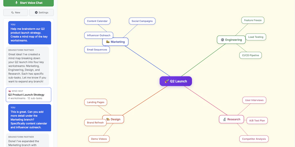 MulmoChat: Modular Interface for visually interactive AI responses | Product Hunt