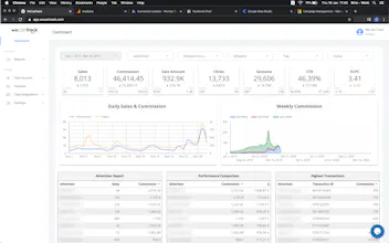 We Can Track gallery image