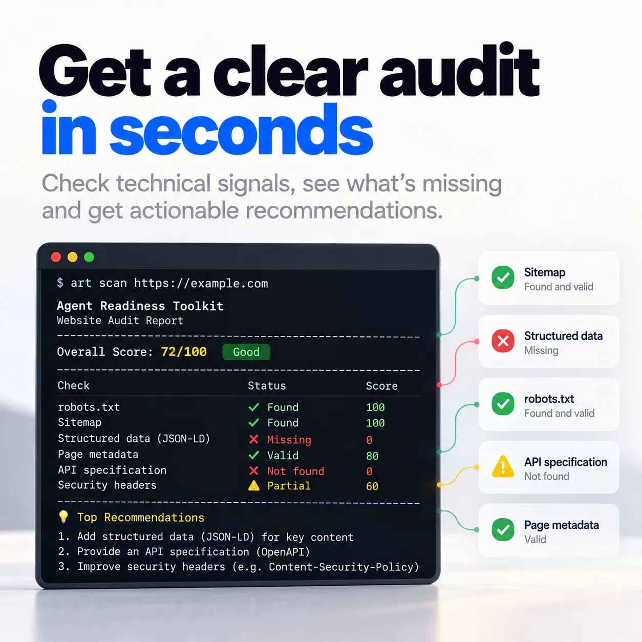Agent Readiness Toolkit gallery image