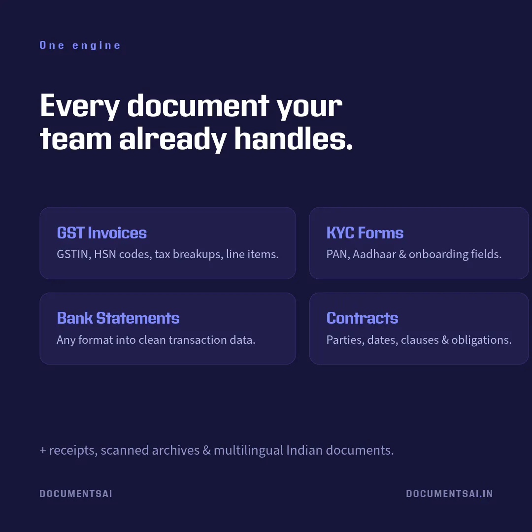 DocumentsAI gallery image