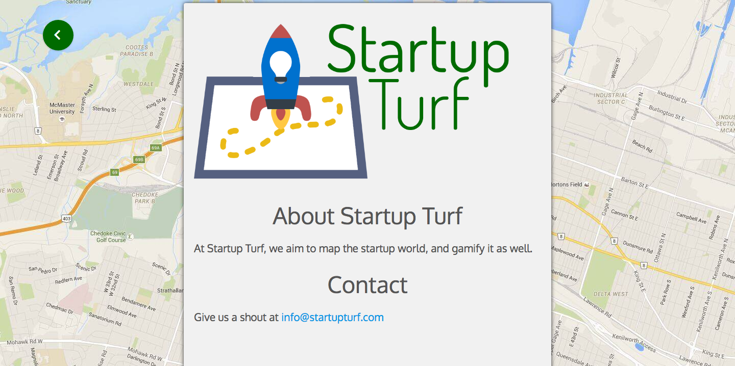 StartupTurf gallery image