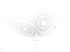 Chaos Studies gallery image