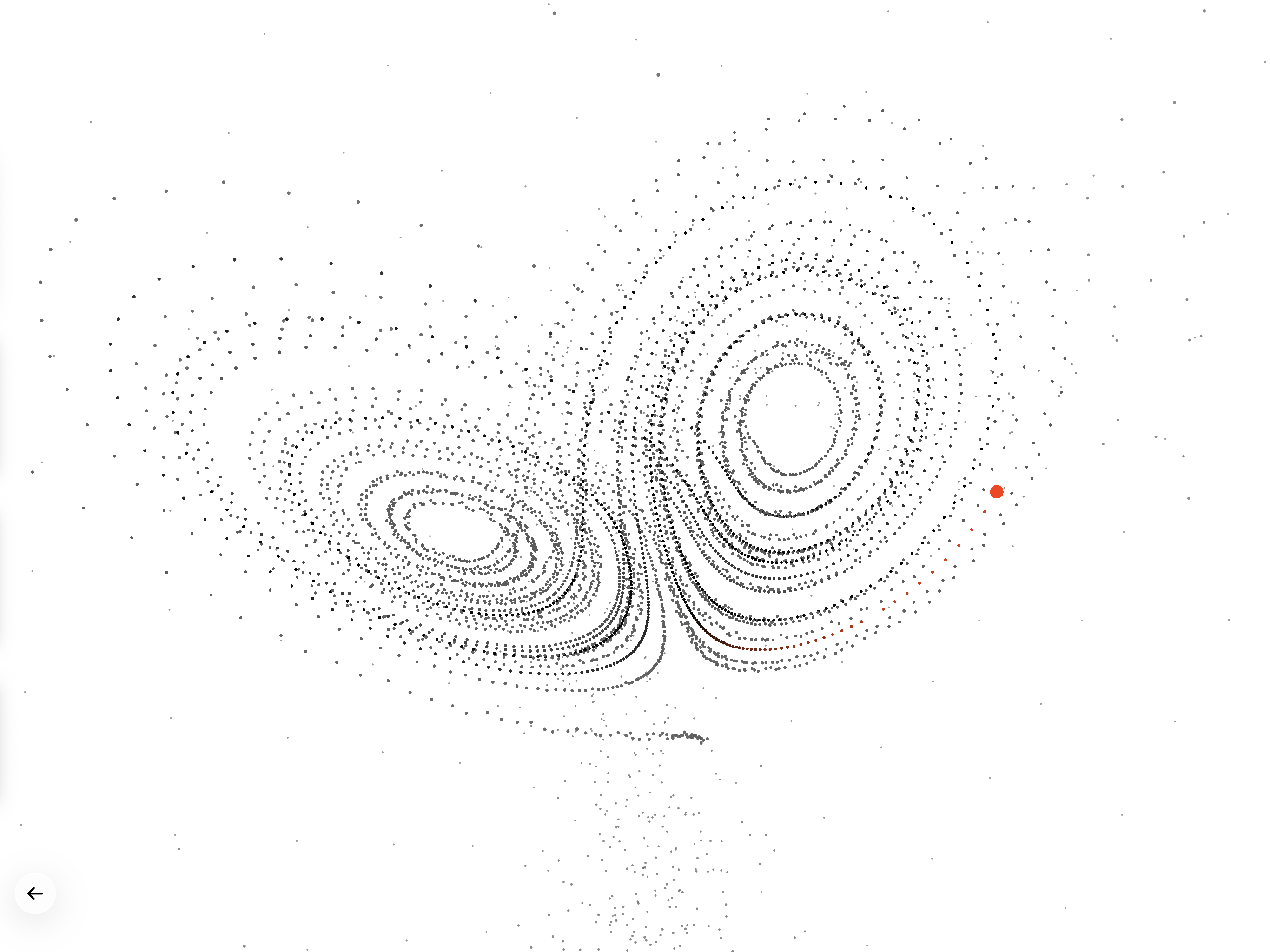 Chaos Studies - Screenshot 4 showing product features and functionality