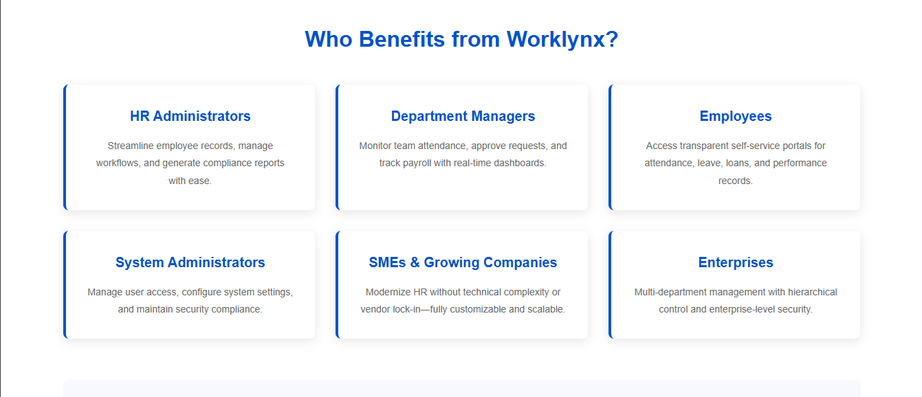 Worklynx - Screenshot 2 showing product features and functionality