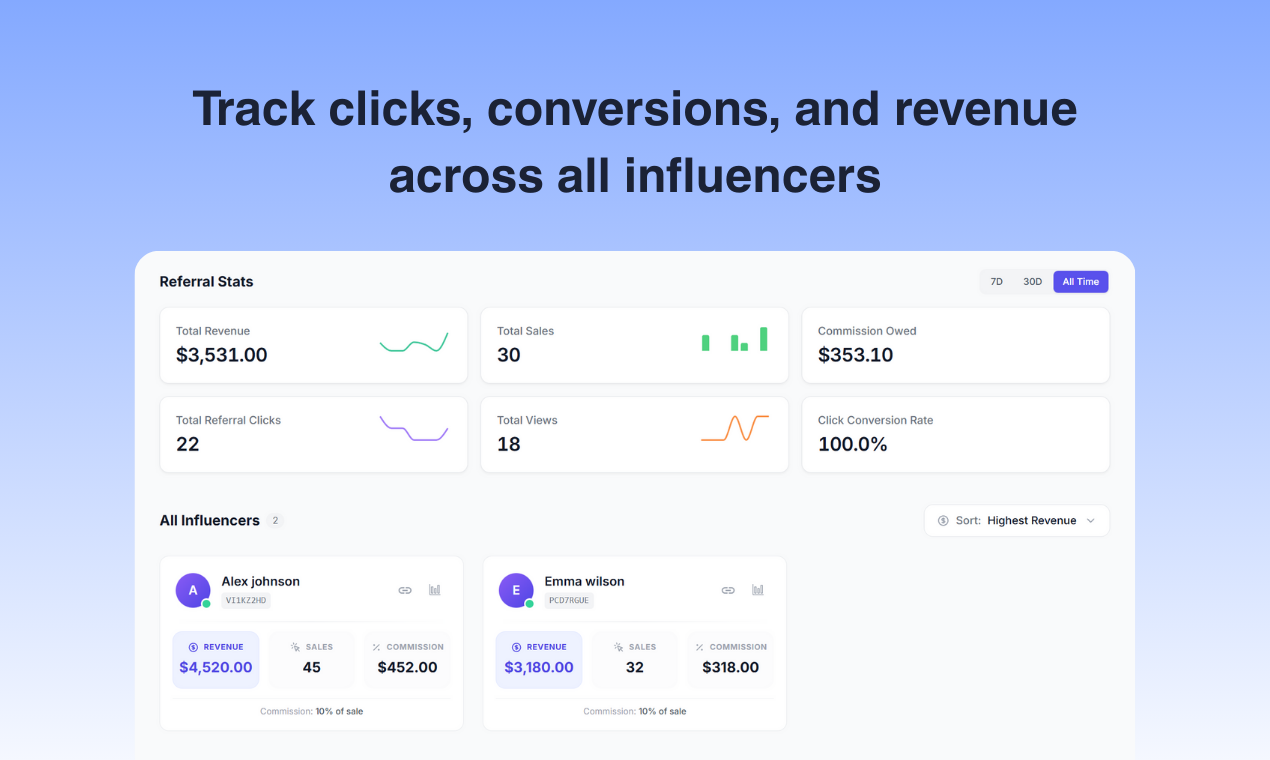 RefAnalytics - Main product screenshot demonstrating key features and user interface