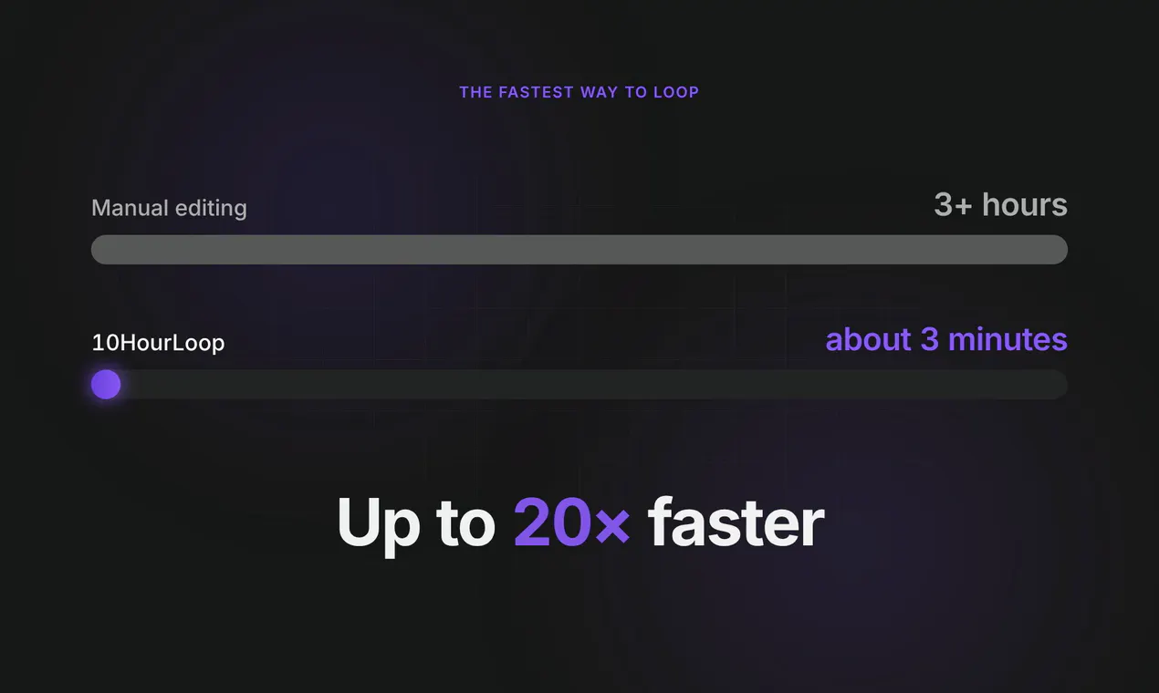 10HourLoop.com gallery image