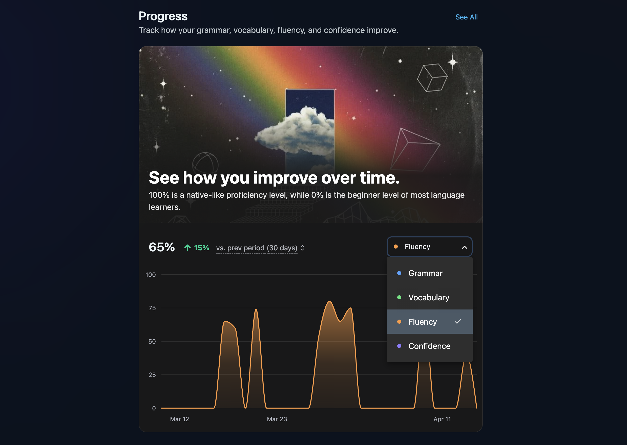 FluencyPal gallery image