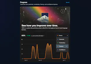 FluencyPal gallery image