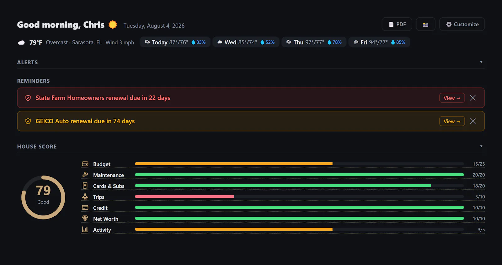 Kaevo screenshot 3