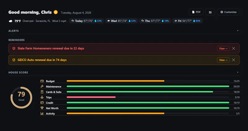 Kaevo screenshot 3