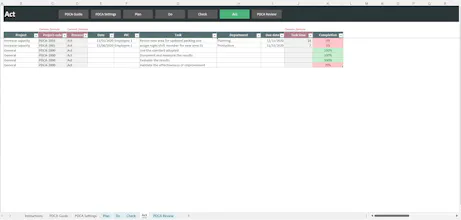 PDCA (Plan-Do-Check-Act) Excel Template gallery image
