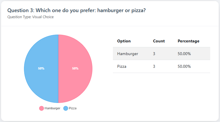  SurveysX - Screenshot 4 showing product features and functionality