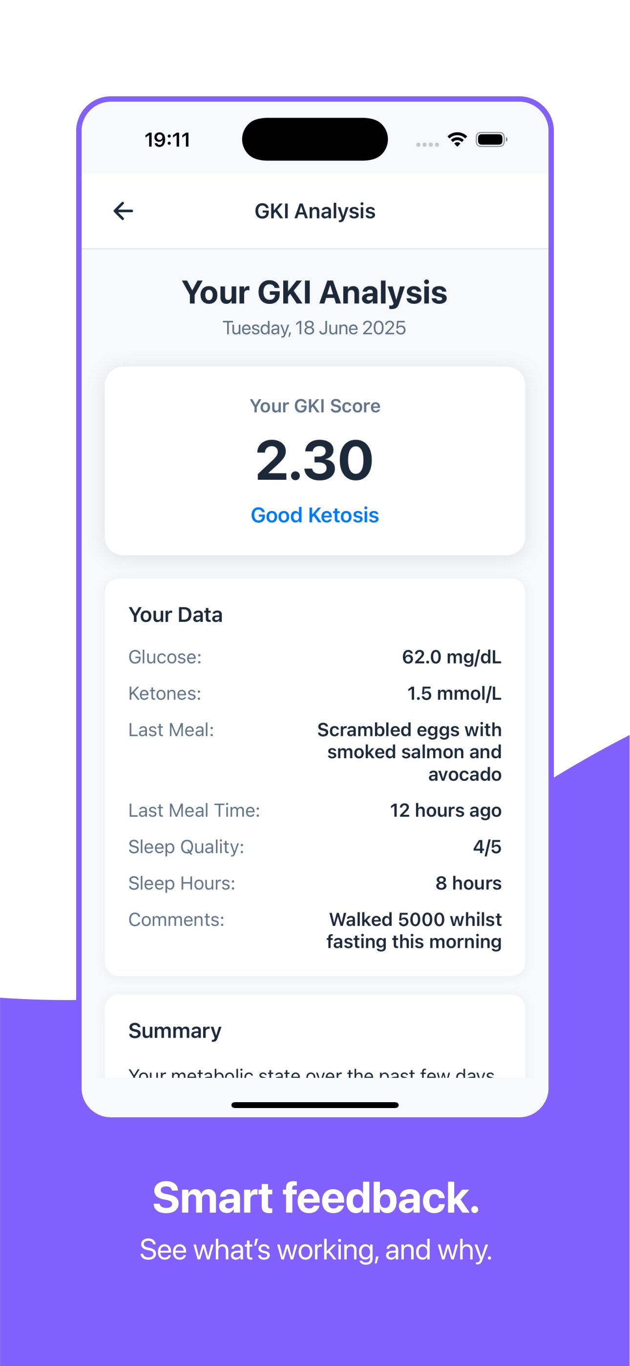 Keto & fasting GKI tracker gallery image