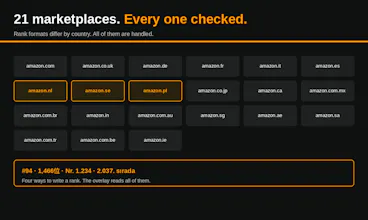 BSR Overlay for Amazon gallery image
