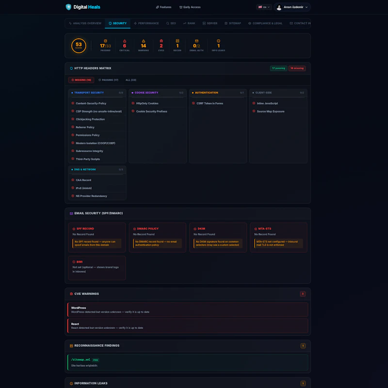 Digital Heals screenshot 3