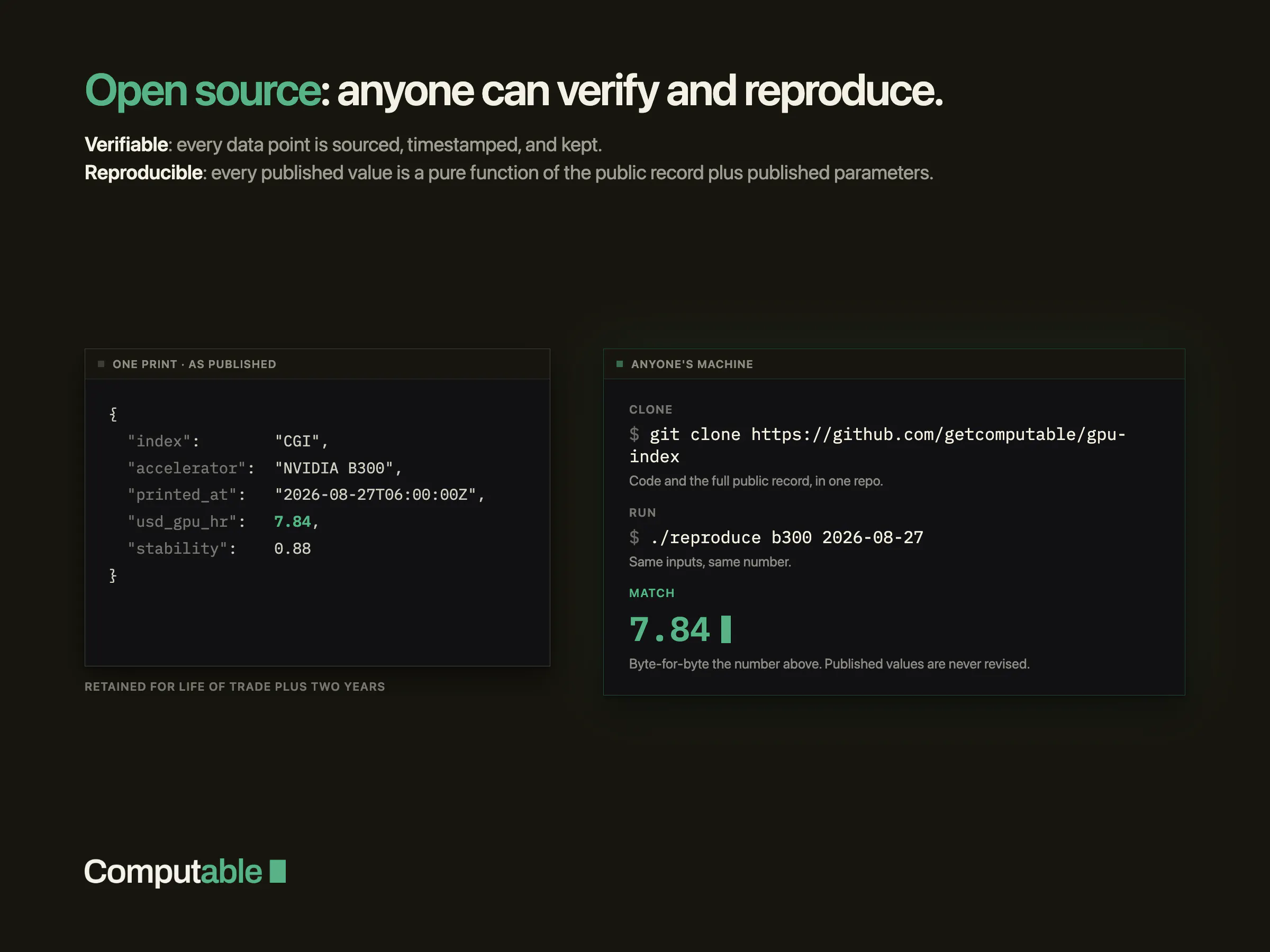 Computable GPU Index (CGI) gallery image