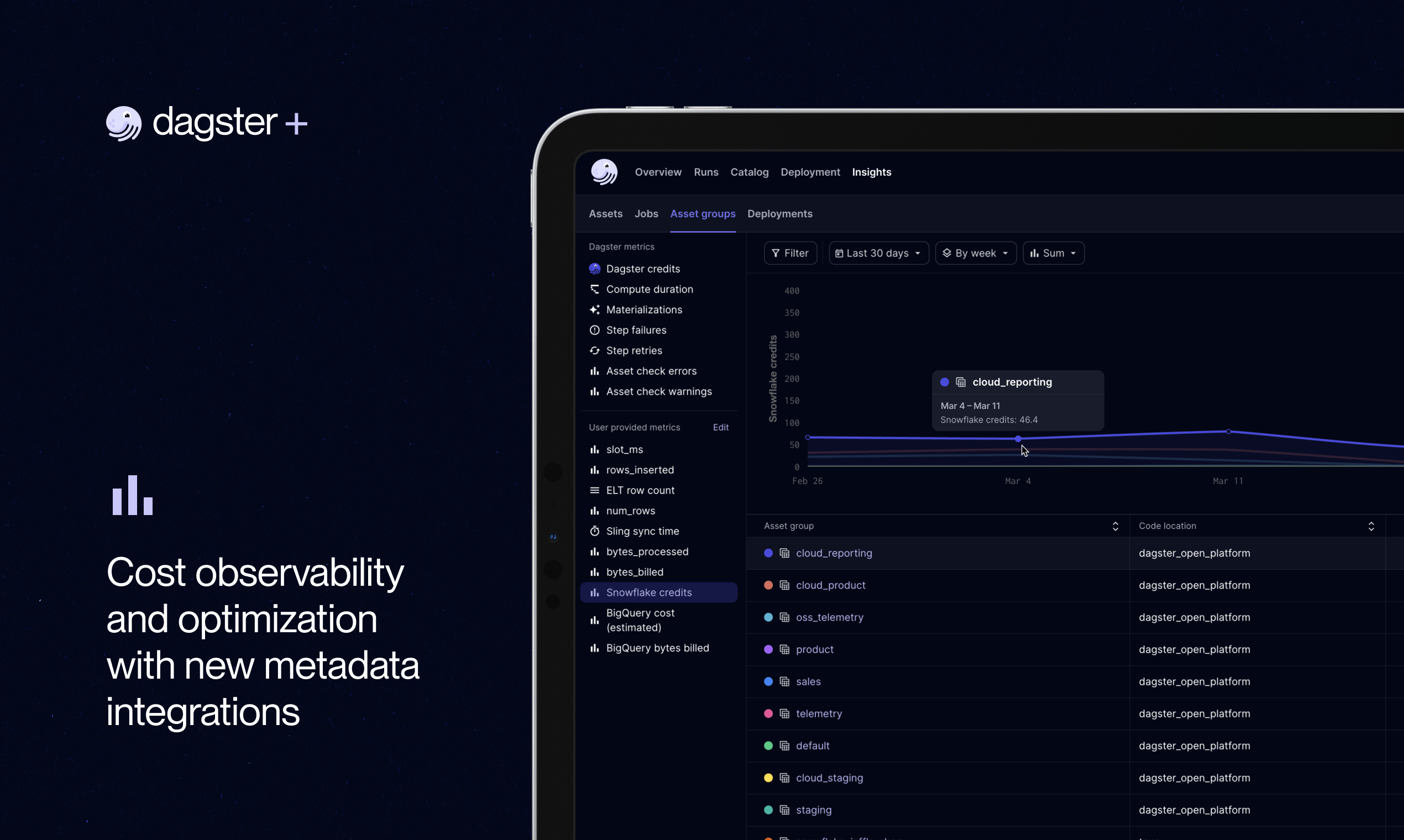 Dagster Makers | Product Hunt