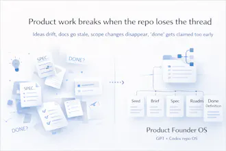 Product Founder OS gallery image