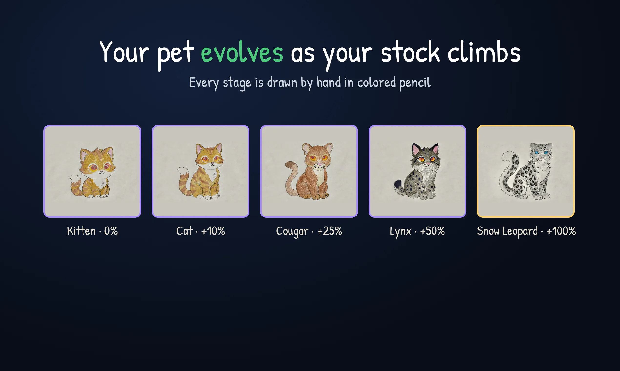 StockPet gallery image