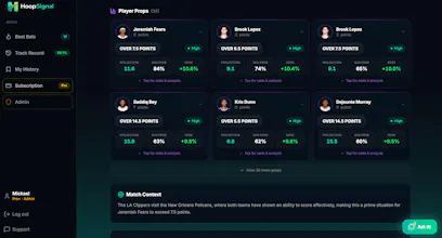 HoopSignal gallery image