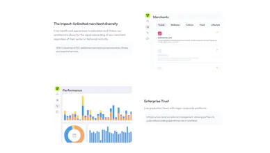 WelPay gallery image