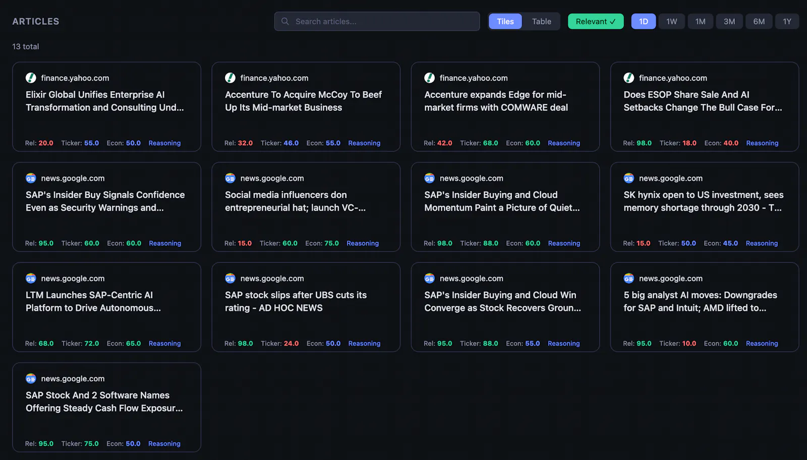 Project FIN screenshot 8