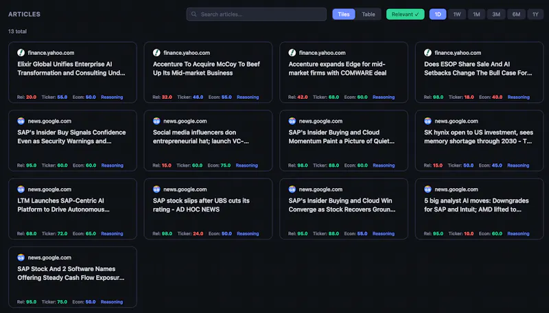 Project FIN screenshot 8