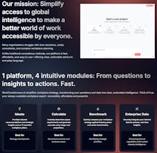 Instant Workplace Intelligence gallery image