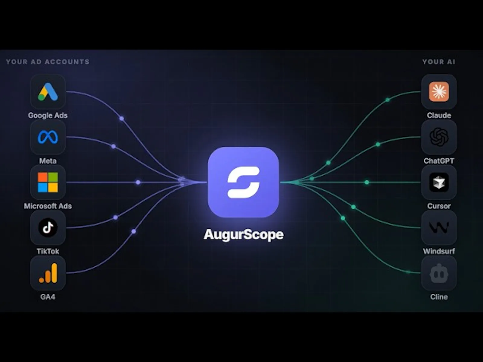 Augur screenshot 1 (video preview)