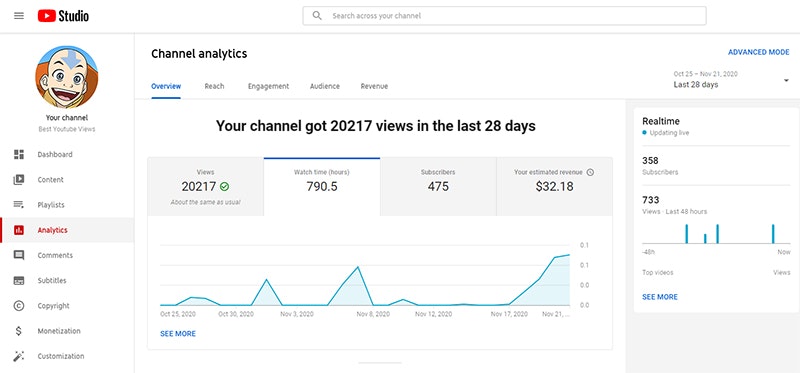 Youtube Watch Time gallery image