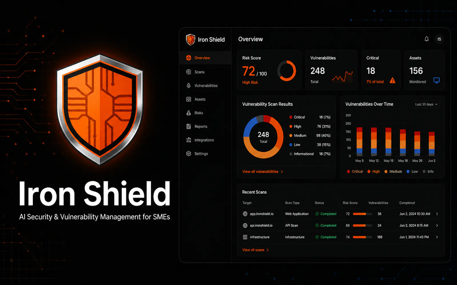 Iron Shield screenshot 2