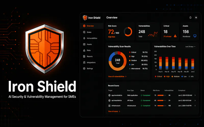 Iron Shield screenshot 2